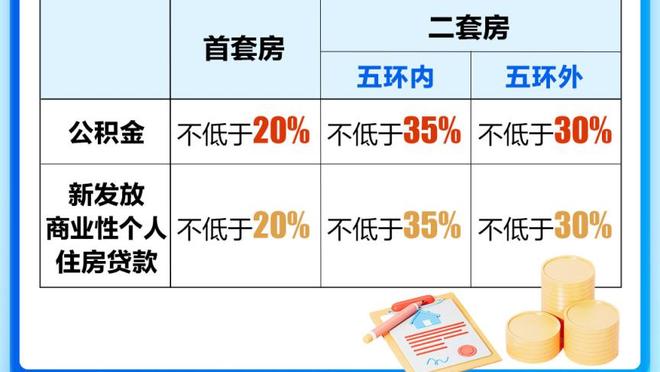 准备开荤？哈兰德英超对曼联进5球个人最多，仅次于8球的阿圭罗